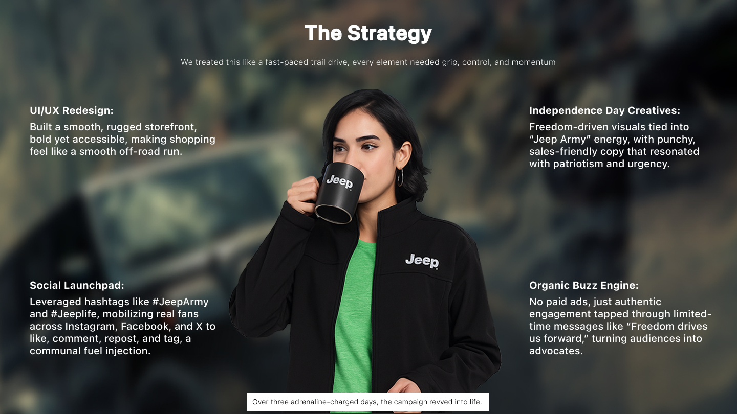 jeep challenge section background