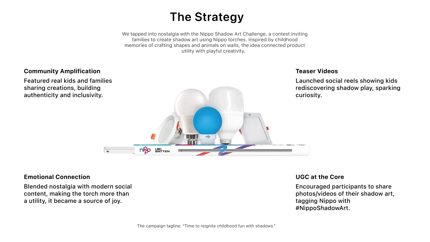 Nippo challenge section background