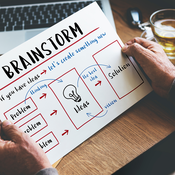 Our Branding Process